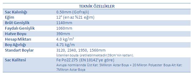 Metal Kiremit Teknik Detay