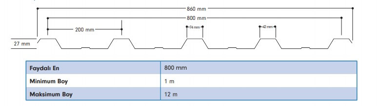85cm Genişlik Boyalı Trapez Sac