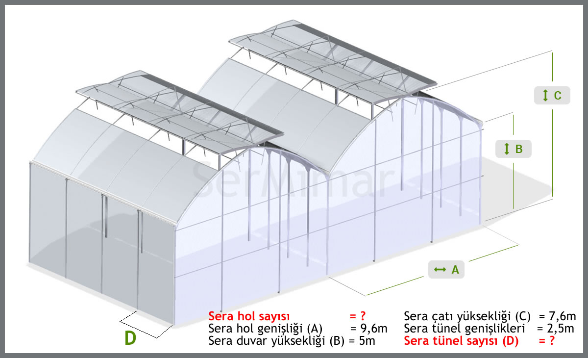 Sera Profilleri - Modern GOTİK FORMDA SERA (GOTİK SERA)