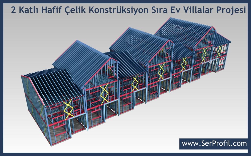 hafif-celik-profil-fiyatlari-hafif-celik-yapi-profilleri-3